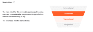 Search intent image